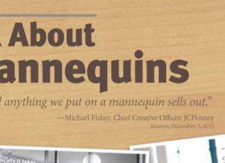 Choosing-the-Right-Mannequin-for-Your-Business
