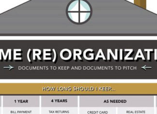 How-to-Organize-Home-Files