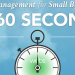 4-Small-Business-Time-Management-Strategies