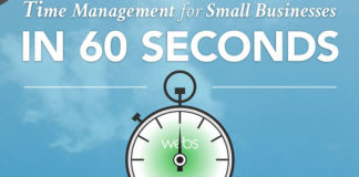 4-Small-Business-Time-Management-Strategies