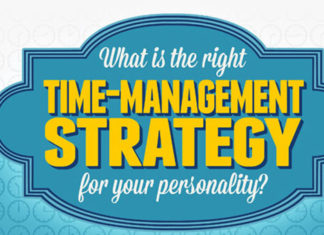Time-Management-Tips-That-Fit-Your-Personality