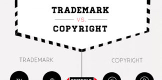 Guide-to-Trademark-vs-Copyright