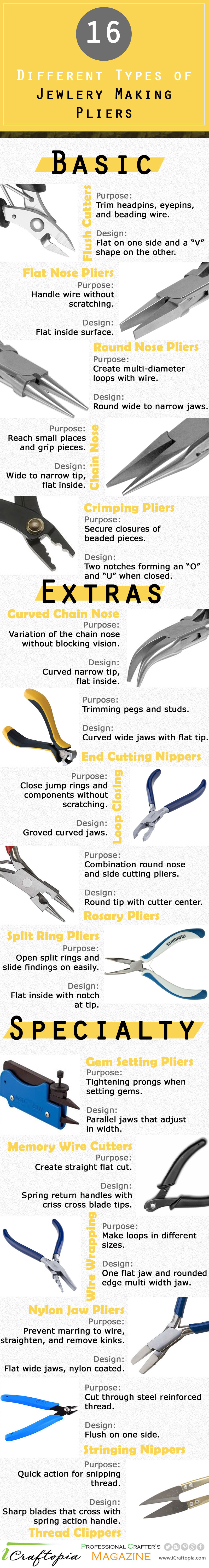 Different-Types-of-Jewelry-Making-Pliers