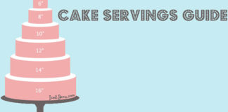 Wedding-Cake-Servings-Guide