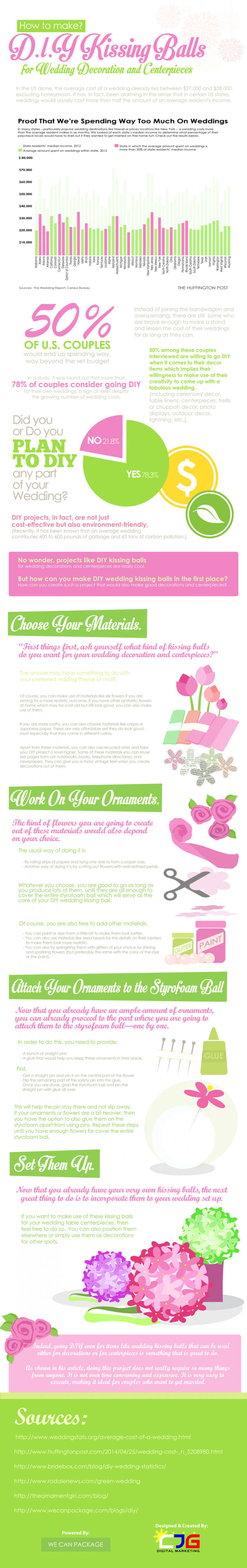 How to Make Wedding Kissing Balls iCraftopia