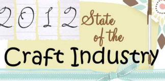 2012-State-of-the-Craft-Industry