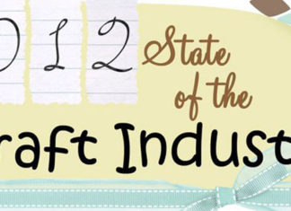 2012-State-of-the-Craft-Industry